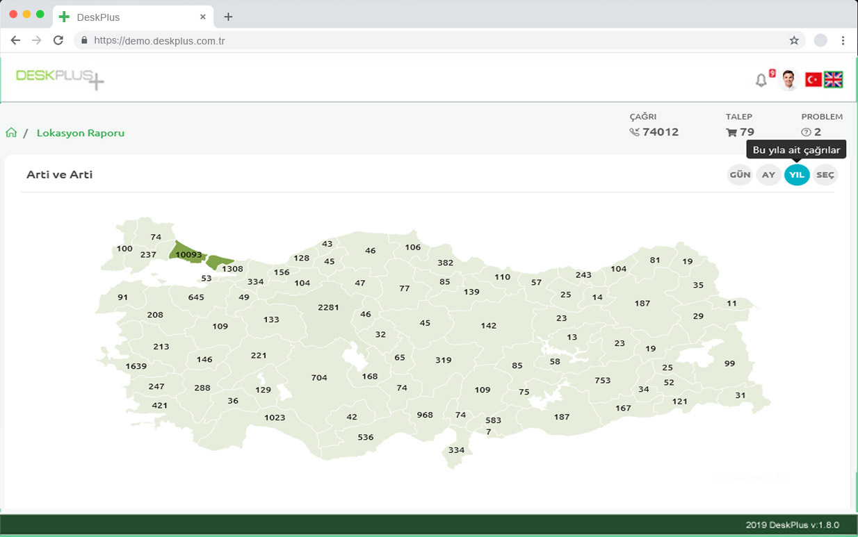 help desk yardım masası programı